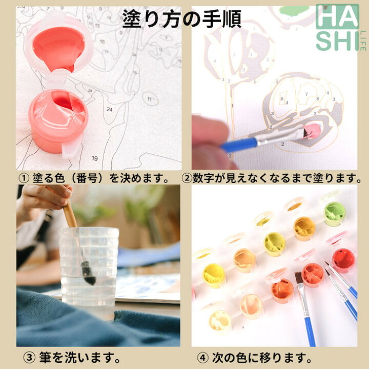 楽天市場 数字油絵 大人の塗り絵 油絵風 父の日 ギフト アート 油絵塗り絵 パズル絵 数字塗り絵 Journey To The Shore フレーム付 折り目無梱包 30x40cm プレゼント 絵画 塗り絵セット ビーチ 車 海 インテリア雑貨 おしゃれ 絵 数字絵 インテリア 壁 バス アート
