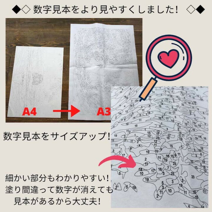 楽天市場 再販 油絵塗り絵 数字油絵 数字で塗り絵 Tree Of Life Diy フレーム付 キャンバス折目無し 30x40cm 大人の塗り絵 油絵 風景 空 星空 海 塗り絵セット 壁飾り インテリア 絵画 インテリア雑貨 おしゃれ アートパネル ナンバーペイント Diy油絵 敬老の日