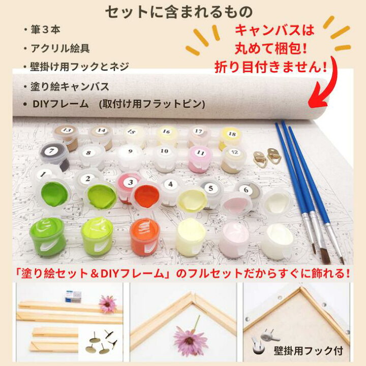 お買得】 ペイントバイナンバー049 塗り絵, DIYペイント ペイントバイナンバー199 塗り絵, DIYペイント