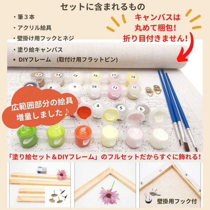 楽天市場】数字油絵 塗り絵セット インテリア雑貨 置物 大人の塗り絵 油絵キット 【 数字塗り絵 夜のお城 50x40cm DIY フレーム付 】風景画 油絵塗り絵 おうち時間 おしゃれ アートパネル 壁掛け 玄関 モダン 絵画 インテリア 数字絵 キャンバス 女の子 巣ごもりグッズ ... 楽天市場】数字油絵 塗り絵セット インテリア雑貨 置物 大人の塗り絵 油絵キット 【 数字塗り絵 夜のお城 50x40cm DIY フレーム付 】風景画 油絵塗り絵 おうち時間 おしゃれ アートパネル 壁掛け 玄関 モダン 絵画 インテリア 数字絵 キャンバス 女の子 巣ごもりグッズ ...
