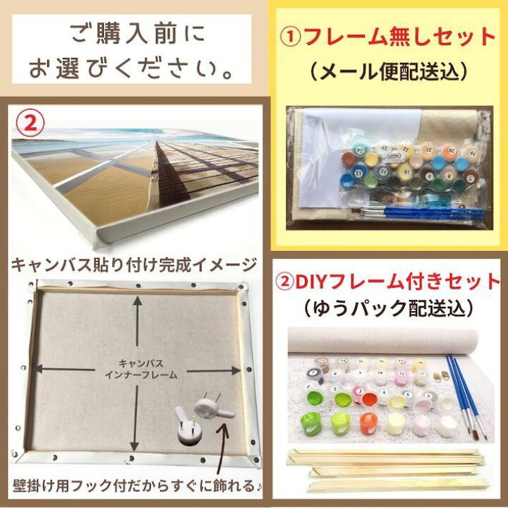 楽天市場 再販 大人の塗り絵 油絵 数字 塗り絵 キット 数字で塗り絵 オランダ チューリップ 風車 Diy フレーム有無選べる 40x50cm 油絵塗り絵 数字 油絵 インテリア雑貨 おしゃれ アクリル絵の具 クリスマス プレゼント アートパネル 置物 塗り絵セット 数字絵 壁