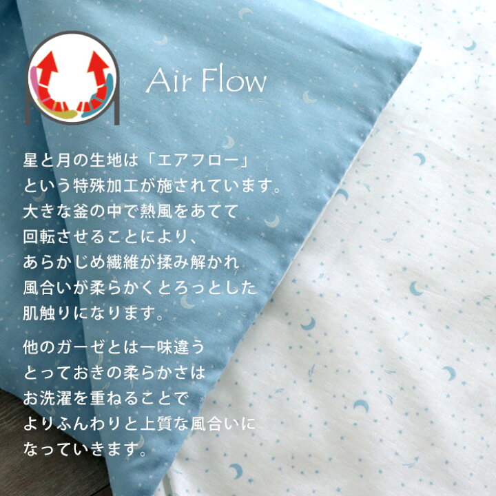 楽天市場】 お昼寝布団セット 5点【星と月】 全部洗える 撥水加工バッグ アイロンネーム付き ダブルガーゼ ふわふわ加工 日本製 保育園 洗える お昼寝布団 敷き布団 カバー セット 敷布団 ファスナー 70 120 お昼寝マット 送料無料 NA NB ds 動画あり : Hash kuDe 楽天市場】 お昼寝布団セット 5点【星と月】 全部洗える 撥水加工バッグ アイロンネーム付き ダブルガーゼ ふわふわ加工 日本製 保育園 洗える お昼寝布団 敷き布団 カバー セット 敷布団 ファスナー 70 120 お昼寝マット 送料無料 NA NB ds 動画あり : Hash kuDe