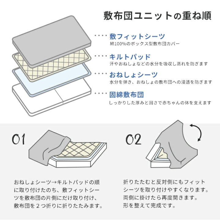 楽天市場】 ベビー固綿敷布団 日本製 ホワイト 固綿 サイズ別 二つ折り  