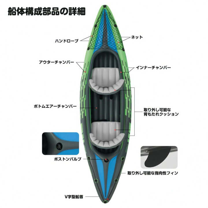 楽天市場】カヤック カヌー ボート パドル 1-2人用インテックスエアー 