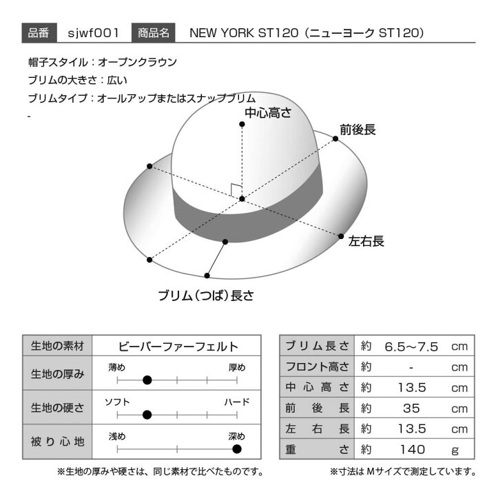 楽天市場】STETSON ステットソン ビーバーフェルトハット メンズ 