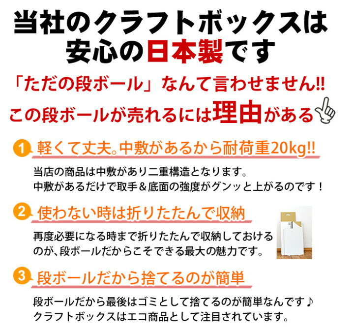 楽天市場 新商品 Za56 おままごと収納ボックス キッチン 単品 キッズ カフェ デザイン イラスト コンロ 可愛い おもちゃ箱 クローゼット収納 収納ケース 書類収納 押入れ収納 収納ボックス フタ付き 収納box ダンボール Hat Shop