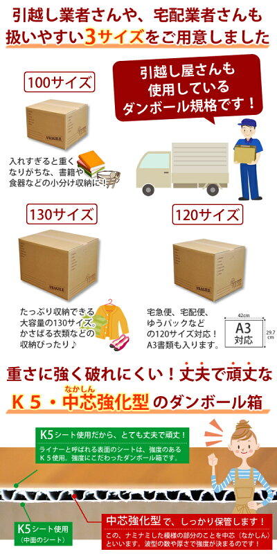 楽天市場 収納 クラフトボックス 引越し用ダンボール Hat Shop
