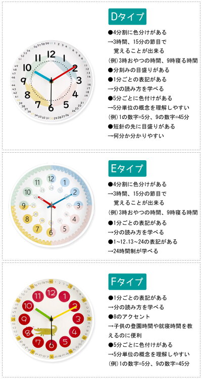 楽天市場 新商品 送料無料 Fbm 22 知育時計 可愛い 丸型 25cm 円型 ラウンド 数字 勉強 子供 キッズ 子供部屋 可愛い カラフル クロック 掛け時計 壁掛け時計 ウォールクロック Hat Shop