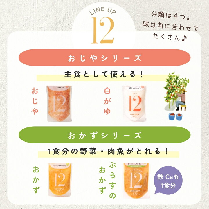 楽天市場】manma 12ヶ月 四季のベビーフード おじや おかず 混在 