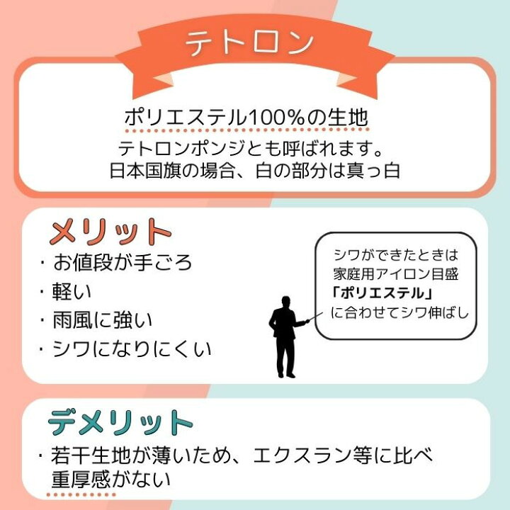 セントクリストファー・ネイビス Saint Kitts and Nevis オーダー 国旗 外国旗 卓上旗 旗 フラッグ 160か国対応 サイズ 素材によりお値段が変わります 旗の村松・手芸の村松