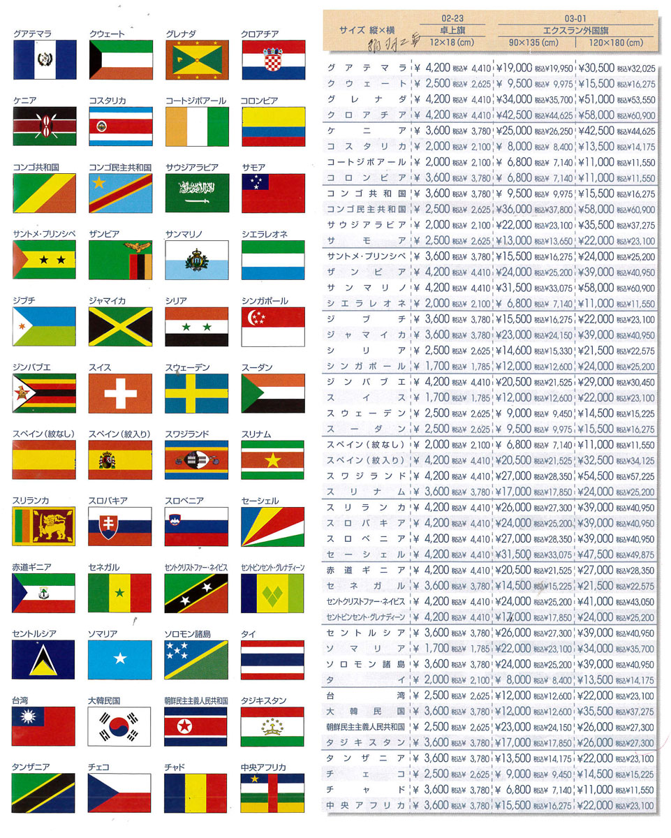 世界の国旗 万国旗 ケニア 90×135cm