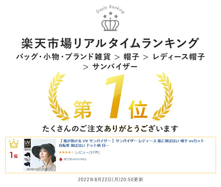 楽天市場 風が抜ける Uv サンバイザー サンバイザー レディース 風に飛ばない 帽子 Uvカット 自転車 飛ばない ドット柄 日よけ おしゃれ 紫外線対策 アウトドア 春夏 日除け 洗濯機 ひも付き たためる 公園 当店イチオシ 帽子屋hathomes
