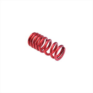 y5OŔzoCNp[cEFFEX(GtFbNX) [_ELbg 15mm 10`20mm _E PHA0045D4550255512286CB650R/CBR650R/E-Clutch 19-24