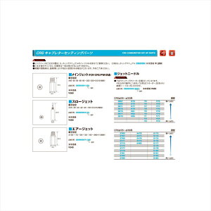 【5日前後で発送】バイクパーツKEIHIN(ケーヒン) スローJET CR 26990004/624538792401621#62