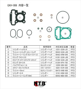oCNp[c GkeB[r[ NTB KXPbgLbg X[p[Ju50(v) NXJu50GKH-006 4510422180595X[p[Ju50ivj^NXJu50