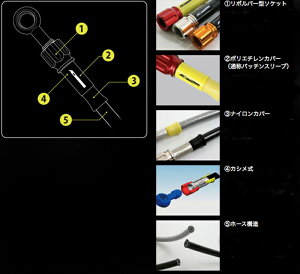�o�C�N�p�i �u���[�L�z�[�X �N���b�`�z�[�XAC PERFORMANCE LINE AC�p�t�H�[�}���X���C�� C.�z�[�X �A���~ ���b�L ZRX1100 C�J�o�[�v���H32171292 4538792615714