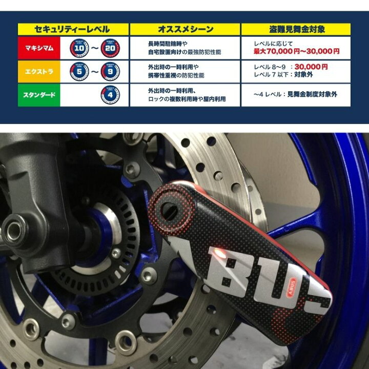 15608円 本格派ま! アブス Detecto 7000 RS 1 041402 Sonic Red 15608円 本格派ま! アブス Detecto 7000 RS 1 041402 Sonic Red