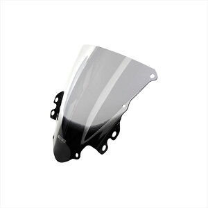 oCNp[c OGA[G[ XN[ [VO NA4025066098958 4547424502117GSX-R1000 05-06