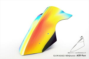 O XN[ Xg[g ~[ GSX1300R 08-18170101 4580423291415i