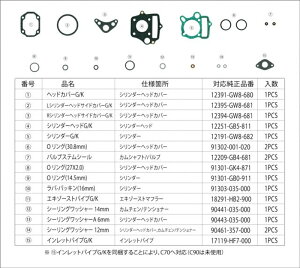 oCNp[c GkeB[r[ NTB KXPbgZbg X[p[Ju70 90GKH-J70 4510422180564X[p[Ju70^90