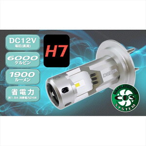 �o�C�N�p�[�cDELTA DIRECT(�f���^�_�C���N�g) �f���^�_�C���N�g LED�w�b�h���C�g H7 TOP�t�@�� D-23054573490453053