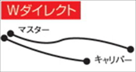 バイク用品 ブレーキホース クラッチホースAC PERFORMANCE LINE ACパフォーマンスライン F.ホース アルミ メッキ NSR250R 8732115020 4538792603537取寄品 セール