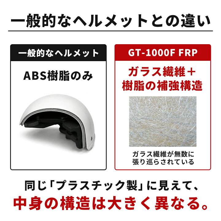 楽天市場】数量限定お試し価格 【複合素材】補強入ヘルメット ASTONE 