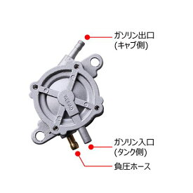 楽天市場 バイク 燃料ポンプ 修理の通販