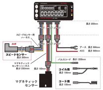 楽天市場】active デジタルモニターの通販