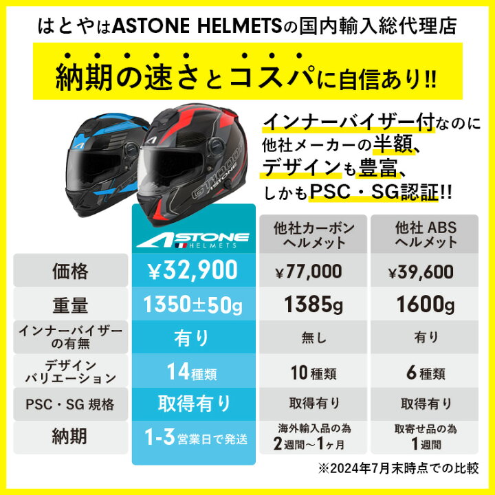 楽天市場】 一つ上を行く「東レ」製カーボン使用 フルフェイス 