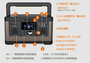 yzZ-500 RpNg~dr 500W^Cv alpha 500W ~dr |[^ud RpNg X}z X}[gtH [d p\R pd p ً} ЊQ hЗpi ЊQ΍ d k