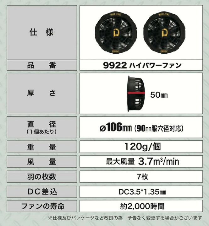 楽天市場】ドッグマン ファン付きウェアセット テクニカルフード