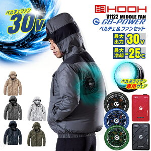 �y���������z�󒲕� �n�C�o�b�N �����u���]�� HOOH �y���`�F�t�@�����o�b�e���[�Z�b�g ���`�^�� UV�J�b�g �W���P�b�g V1122 GB-POWER GP980X GB430 15�����ۏ� �t���n�[�l�X�Ή� �M���Ǒ΍� �󒲍��