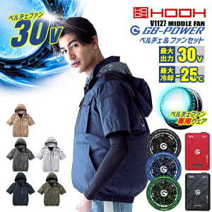 �y���������z�󒲕� �n�C�o�b�N �����u���]�� HOOH �y���`�F�t�@�����o�b�e���[�Z�b�g ���`�^�� UV�J�b�g �W���P�b�g V1127 GB-POWER GP980X GB430 15�����ۏ� �t���n�[�l�X�Ή� �M���Ǒ΍� �󒲍��