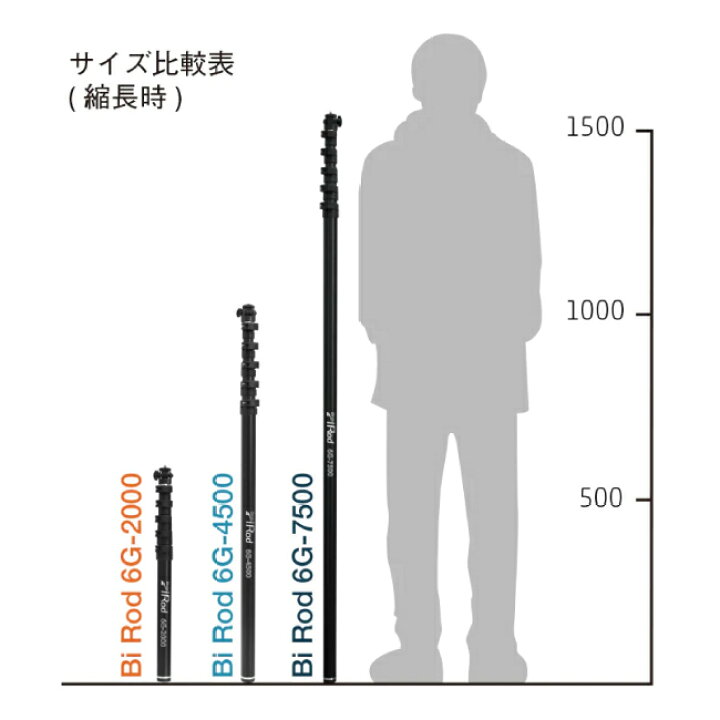 楽天市場】ルミカ 高所撮影用 Bi Rod 6G-7500 V2 三脚なし 最長7.5m 