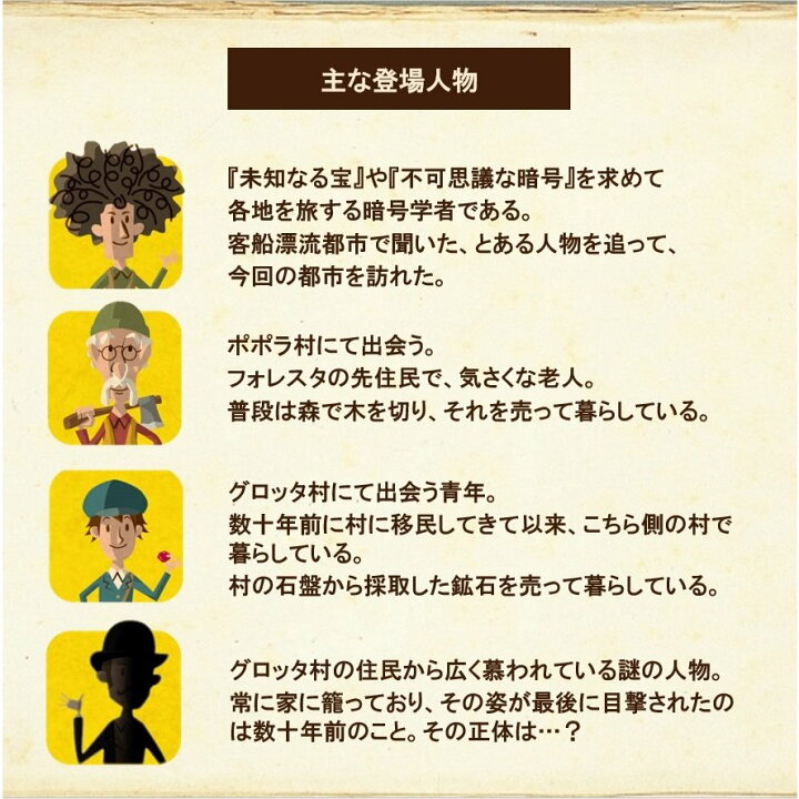 楽天市場 大人気シリーズ最新作 巨大隧道都市の宝 タカラッシュ 難易度 チャレンジパラメーター 閃5 体1 知2 調1 特0 ハンターポイント 22pt 服部楽天市場店