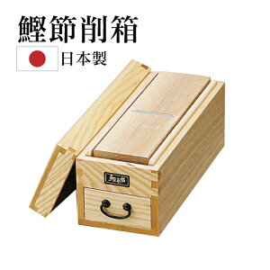 肽Ă̊߂y߂ ߍ픠 ؃^Cv