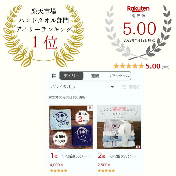 楽天市場 営業日5日以内出荷 2枚組 子供の絵 刺繍 イラスト プレゼント ギフト 実用的 子どもの絵 似顔絵 ハンカチ 今治タオル ハンカチ 刺繍ギフト プレゼント 実用的 子どもの絵 刺しゅう 名入れ 祖母 祖父 おばあちゃん おじいちゃん 誕生日 還暦 卒園記念 ハンド 楽天市場 営業日5日以内出荷 2枚組 子供の絵 刺繍 イラスト プレゼント ギフト 実用的 子どもの絵 似顔絵 ハンカチ 今治タオル ハンカチ 刺繍ギフト プレゼント 実用的 子どもの絵 刺しゅう 名入れ 祖母 祖父 おばあちゃん おじいちゃん 誕生日 還暦 卒園記念 ハンド