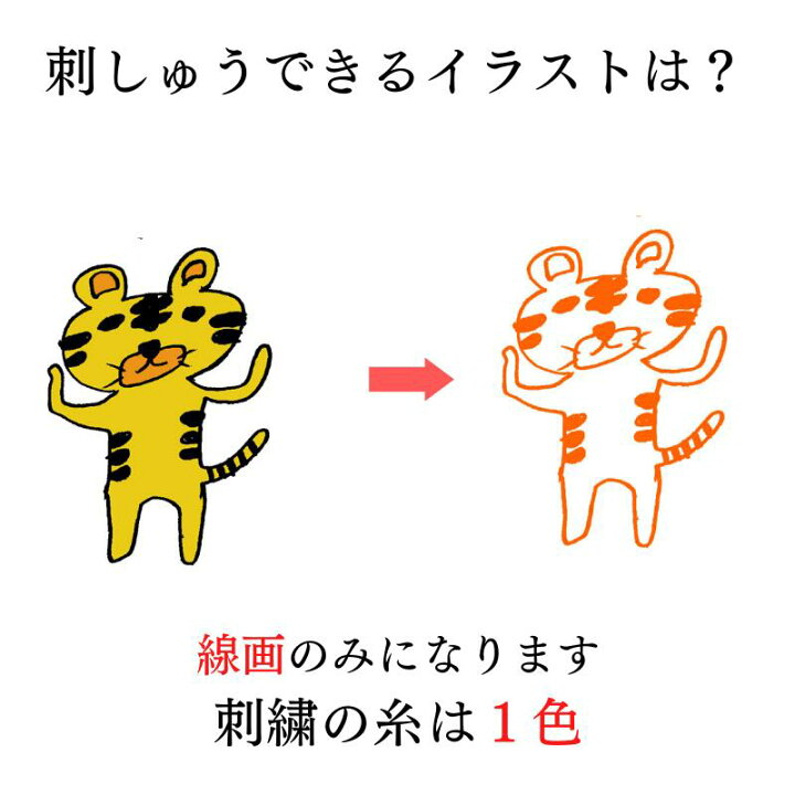 楽天市場 今使えるクーポン配信中 敬老の日 プレゼント 孫 孫の絵 子供の絵 2枚set ラッピング 刺繍ギフト プレゼント 実用的 プレゼント 子どもの絵 子供の絵 刺しゅう 刺繍 似顔絵 今治タオル ハンカチ 名入れ イラスト刺しゅう 祖母 祖父 おばあちゃん