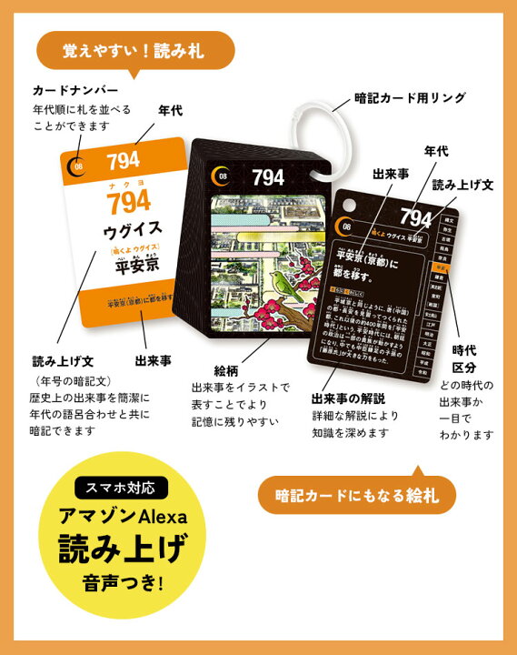 楽天市場 かるた 子供 カードゲーム 大人 世界の国旗かるた 2 都道府県かるた 地図記号かるた ことわざかるた 四字熟語かるた 国語 社会 地理 地図 勉強 知育 おもちゃ 遊び 文字合わせ 正月 小学生 中学生 高校生 学研 ステイフル J J7502 J J