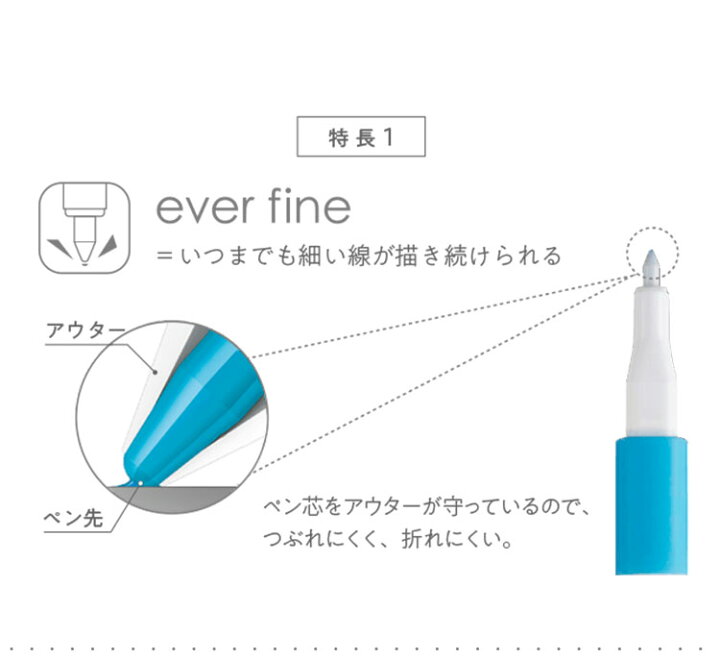 楽天市場 サインペン 水性 おしゃれ エモット Emott Uni シンプル 勉強垢 べんきょう垢 人気 文具 色ペン 細字 Pen 5色セット パステル ナチュラル カラフル 可愛い ケース付き カラーペン マーカー 学生 中学生 高校生 多彩 学校 受験 大学生 筆記具 絵 イラスト 楽天市場 サインペン 水性 おしゃれ エモット Emott Uni シンプル 勉強垢 べんきょう垢 人気 文具 色ペン 細字 Pen 5色セット パステル ナチュラル カラフル 可愛い ケース付き カラーペン マーカー 学生 中学生 高校生 多彩 学校 受験 大学生 筆記具 絵 イラスト