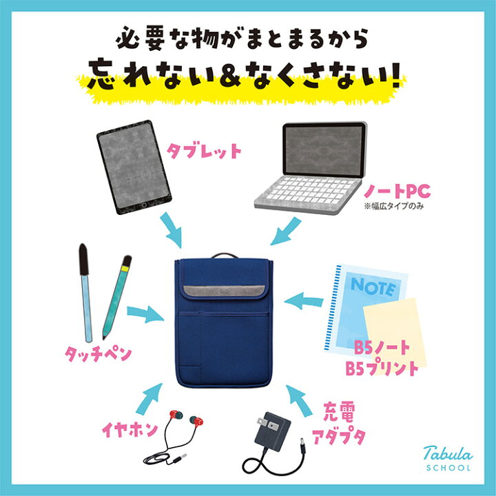 楽天市場 タブレット ケース 子供 タブレットケース 小学生 ノートパソコン ケース 手提げ シンプル パソコン ケース Ipad Surface Go 2 Pro 7 カバー 10 10 2 10 9 11 12 インチ ポケット 汎用 持ち手付き クッション 通学 小学校 中学校 中学生