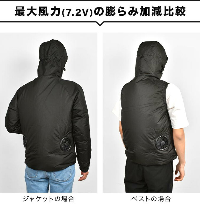 楽天市場】空調服 kiu バッテリー ファンセット スターターキット 薄型  