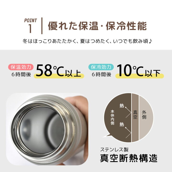 891円 50%OFF スヌーピー直飲みステンレスボトル NO.37377 ニューヨーク 480ml 保冷保温ボトル すいとう 水とう 水分補給 熱中症対策 遠足 運動会 行楽 入学準備 新学期 ランチグッズ 直のみ水筒 ダイレクトボトル 891円 50%OFF スヌーピー直飲みステンレスボトル NO.37377 ニューヨーク 480ml 保冷保温ボトル すいとう 水とう 水分補給 熱中症対策 遠足 運動会 行楽 入学準備 新学期 ランチグッズ 直のみ水筒 ダイレクトボトル