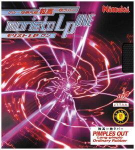 y9/25MAX1~OFFN[|&P10{z jb^N Nittaku 싅 XgLP o[ NR8674 71