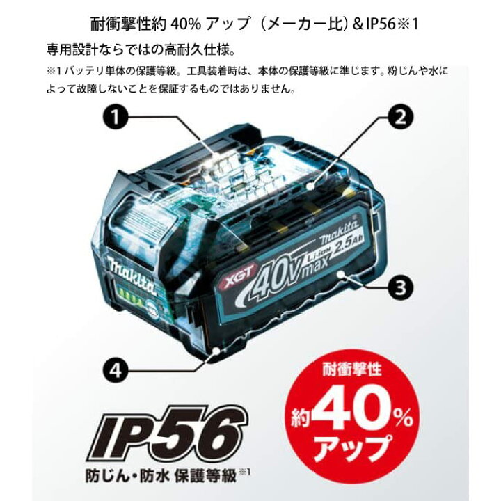 楽天市場】マキタ 40Vmax パワーソースキットXGT9 A-74843 (8.0Ah 