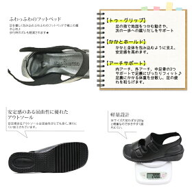 LUCIANOVALENTINOITALY日本製コンフォートサンダルレディース歩きやすいストラップ黒オフィスサンダル疲れない美脚かわいいサンダルレディースヒール人気ナースサンダル黒美脚疲れにくいナースシューズ109-19710