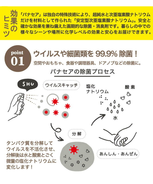 楽天市場 空間洗浄 ミスト スプレー 日本製 除菌 99 9 ウイルス抑制 消臭 防カビ 安全性 ノンアルコール 無香料 花粉 ダニアレルゲン ドアノブ キッチン トイレ臭 タバコ臭 腐敗臭 衣類 玄関 床 テーブル おもちゃ 靴 ブーツ マスクスプレー お肌にやさしい ウィルス