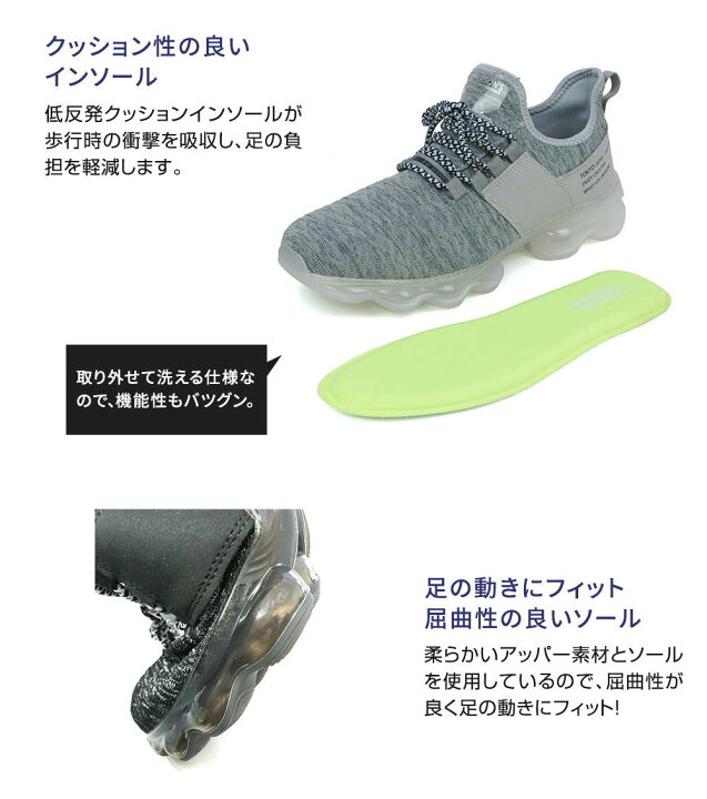 楽天市場 パーソンズ スニーカー メンズ 黒 ローカット ニットスニーカー ウォーキングシューズ ローカットスニーカー 通気性 蒸れにくい 歩きやすい 履きやすい 痛くない 疲れにくい 軽い ニットシューズ スポーツ ブラック 低反発インソール グレー 白 ホワイト 3 楽天市場 パーソンズ スニーカー メンズ 黒 ローカット ニットスニーカー ウォーキングシューズ ローカットスニーカー 通気性 蒸れにくい 歩きやすい 履きやすい 痛くない 疲れにくい 軽い ニットシューズ スポーツ ブラック 低反発インソール グレー 白 ホワイト 3
