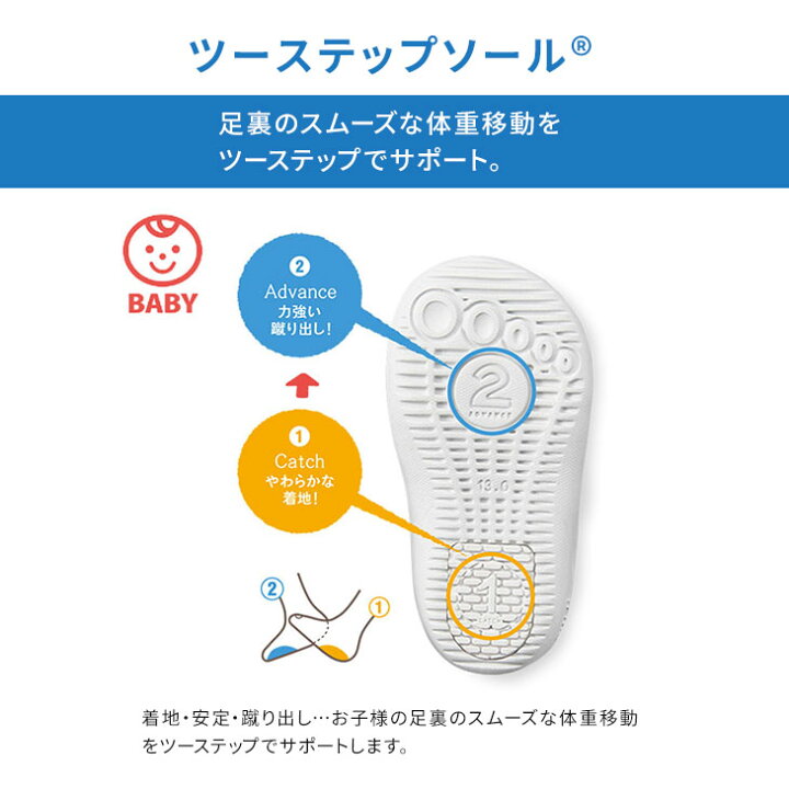 楽天市場】イフミー IFME 子供靴 スニーカー 男の子 軽量 ベビー キッズ 運動靴 ベビーシューズ 12cm 出産祝い ファーストシューズ 反射板 マジックテープ 保育園 幼稚園 ボーイズ かわいい 靴 プレゼント ネイビー グリーン ベージュ ブラック イフミーライト IFME 1801 ... 楽天市場】イフミー IFME 子供靴 スニーカー 男の子 軽量 ベビー キッズ 運動靴 ベビーシューズ 12cm 出産祝い ファーストシューズ 反射板 マジックテープ 保育園 幼稚園 ボーイズ かわいい 靴 プレゼント ネイビー グリーン ベージュ ブラック イフミーライト IFME 1801 ...
